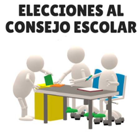 Presentación de Candidaturas al Consejo Escolar